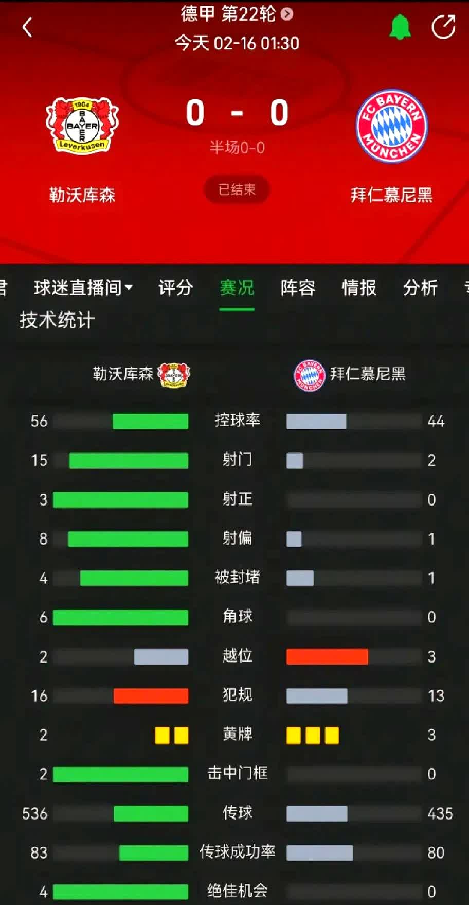 云开体育官网-拜仁慕尼黑保持连胜状态，稳固领先积分榜位置的简单介绍