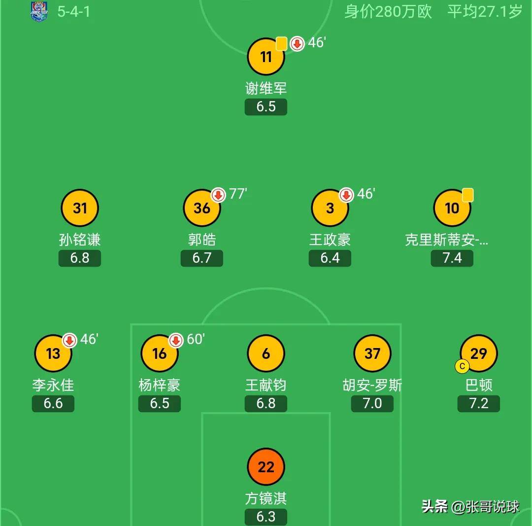 开云体育官网中国-关于浙江猛狮遭遇连败，积分榜位置下滑的信息